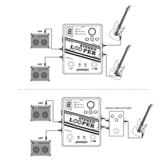 Ammoon STEREO LOOPER Loop Record Guitar Effect Pedal 10 Independent Loops Max. 10min Recording Time For Each Loop Unlimited Overdubbing - Intl April 2018 - 5 ammoon STEREO LOOPER Loop Record Guitar Effect Pedal 10 Independent Loops Max. 10min Recording Time for Each Loop Unlimited Overdubbing - intl - 5
