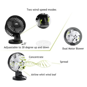EsoGoal USB Desk Mini Fan, Quiet Table Fan 2 Speed Modes Dual Blades For Home Room Office Table,Black - Intl April 2018 - 3 EsoGoal USB Desk Mini Fan, Quiet Table Fan 2 Speed Modes Dual Blades for Home Room Office Table,Black - intl - 3