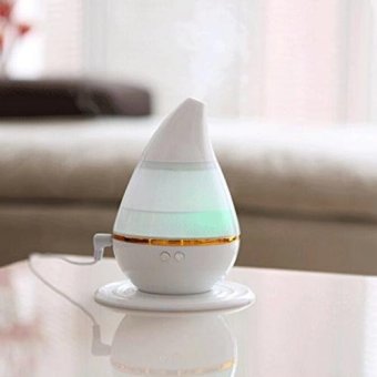 EUADMH01 Electric Ultrasound Atomization Diffuser Cool MistHumidifier June 2018 - 2 EUADMH01 Electric Ultrasound Atomization Diffuser Cool MistHumidifier - 2