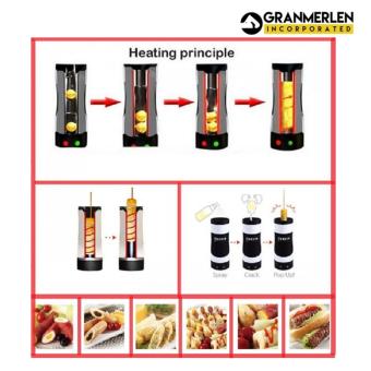 For Quickly Prepare Egg Master Vertical Grill May 2018 - 3 For Quickly Prepare Egg Master Vertical Grill - 3