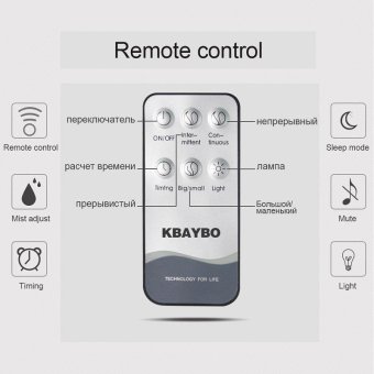 Remote Control 300ML Ultrasonic Air Aroma Humidifier With 7 Color Lights Electric Aromatherapy Essential Oil Aroma Diffuser - Intl April 2018 - 4 Remote Control 300ML Ultrasonic Air Aroma Humidifier with 7 Color Lights Electric Aromatherapy Essential Oil Aroma Diffuser - intl - 4