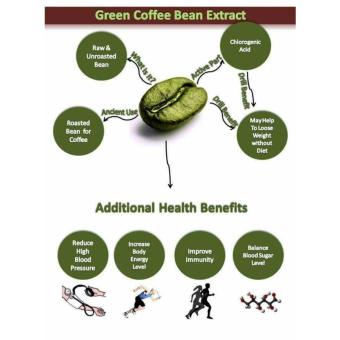 Vita Herbs Brazilian Coffee (2 Boxes) And Vita Herbs Green Coffee (2 Boxes) FREE Aim Global Careleaf Thermal Relief Patch June 2018 - 3 Vita Herbs Brazilian Coffee (2 Boxes) and Vita Herbs Green Coffee (2 Boxes) FREE Aim Global Careleaf Thermal Relief Patch - 3