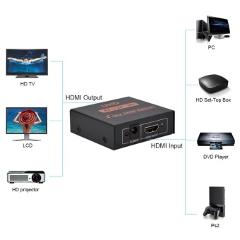 110-220V 3D 4K*2K Full HD 1080p HDMI Switch Splitter Port Hub WithAdapter 1 In 2 Out (AU Plug) - Intl June 2018 - 2 110-220V 3D 4K*2K Full HD 1080p HDMI Switch Splitter Port Hub WithAdapter 1 In 2 Out (AU Plug) - intl - 2