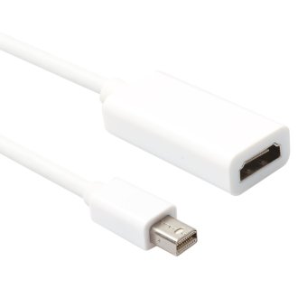 23.5cm 2Pcs Mini Display Port Thunderbolt DP To Adapter Cable ForMac July 2018 - 3 23.5cm 2Pcs Mini Display Port Thunderbolt DP To Adapter Cable ForMac - 3