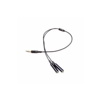 3.5mm Plug Headphone Audio Splitter Cable (Black) June 2018 - 3 3.5mm Plug Headphone Audio Splitter Cable (Black) - 3