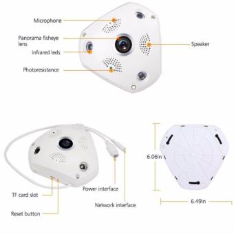 360 Degree Panorama CCTV Camera Wifi 960p HD Wireless VR IP Camera Remote Control Surveillance Camera P2P Indoor Cam June 2018 - 2 360 Degree Panorama CCTV Camera Wifi 960p HD Wireless VR IP Camera Remote Control Surveillance Camera P2P Indoor Cam - 2