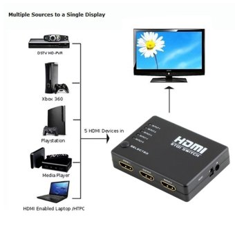 5 Port 1080P HDMI Switch Selector Splitter Hub IR Remote For HDTV - Intl April 2018 - 2 5 Port 1080P HDMI Switch Selector Splitter Hub iR Remote for HDTV - intl - 2