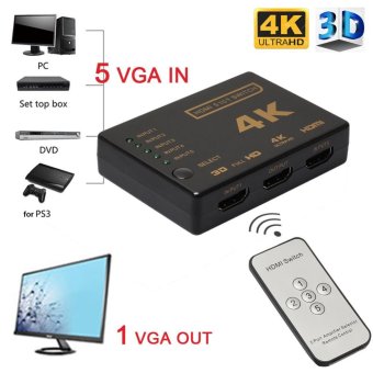 5-Port 4K HDMI Switch Selector +Remote* Connect 5 Devices To HDTV -intl June 2018 - 3 5-Port 4K HDMI Switch Selector +Remote* Connect 5 Devices to HDTV -intl - 3
