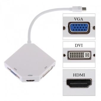 AK Mini DisplayPort Thunderbolt To DVI VGA HDMI 3-in-1 AdapterCable Converter For Notebook/Apple Mac Book/MacBook Pro/MacBookAir/Mac Mini/Surface Pro 1/2/3 (White) June 2018 - 2 AK Mini DisplayPort Thunderbolt To DVI VGA HDMI 3-in-1 AdapterCable Converter for Notebook/Apple Mac Book/MacBook Pro/MacBookAir/Mac Mini/Surface Pro 1/2/3 (White) - 2