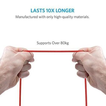 Anker PowerLine+ Micro USB 6ft (With Pouch) The Premium DurableBraided Cable For Samsung Nexus LG Android Smartphones - Intl June 2018 - 5 Anker PowerLine+ Micro USB 6ft (With Pouch) The Premium DurableBraided Cable for Samsung Nexus LG Android Smartphones - intl - 5