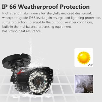 ANRAN 960H Analog 1200TVL CCTV Camera Infrared Outdoor Night Vision Waterproof Security Camera April 2018 - 2 ANRAN 960H Analog 1200TVL CCTV Camera Infrared Outdoor Night Vision Waterproof Security Camera - 2