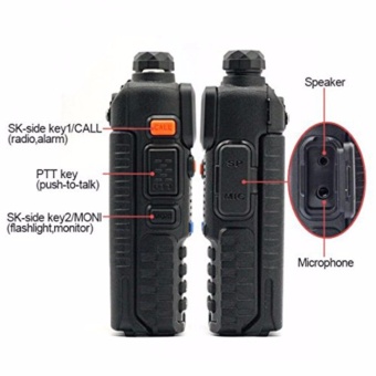 BAOFENG UV-5R Dual Band Two Way Radio June 2018 - 3 BAOFENG UV-5R Dual Band Two Way Radio - 3