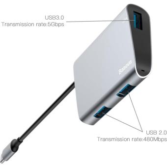 BASEUS Enjoyment Series USB-C To 2 X USB 2.0 / USB 3.0 (CATSX-A0G) - USB Hub (Space Gray) June 2018 - 4 BASEUS Enjoyment Series USB-C to 2 x USB 2.0 / USB 3.0 (CATSX-A0G) - USB Hub (Space Gray) - 4