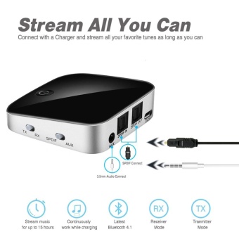 Bluetooth V4.1 Transmitter And Receiver,2 In 1 Wireless Audio Adapter With Optical Toslink/SPDIF And 3.5mm Stereo Output Support APT-X Low Latency 2 Devices Pair At Once For Home Or Car Sound System - Intl July 2018 - 3 Bluetooth V4.1 Transmitter and Receiver,2 in 1 Wireless Audio Adapter with Optical Toslink/SPDIF and 3.5mm Stereo Output Support APT-X Low Latency 2 Devices Pair At Once For Home or Car Sound System - intl - 3