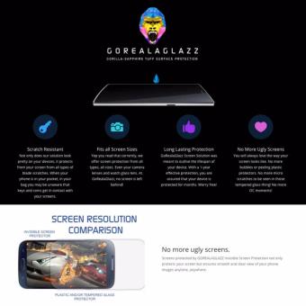 Gorealaglazz Liquid Screen Protector For IPhone April 2018 - 3 Gorealaglazz Liquid Screen Protector for iPhone - 3