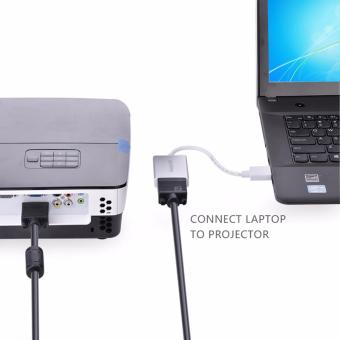 HDMI To VGA Adapter 1080P June 2018 - 3 HDMI to VGA Adapter 1080P - 3