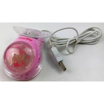 Hello Kitty Optical Mouse April 2018 - 2 Hello Kitty Optical Mouse - 2