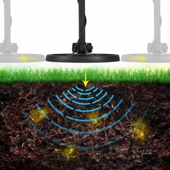 High Sensitivity Metal Detector Gold Finder Waterproof Adjustable Length New - Intl June 2018 - 3 High sensitivity Metal Detector Gold Finder waterproof Adjustable length New - intl - 3