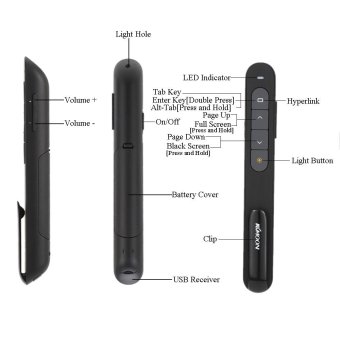 KKmoon 2.4GHz Wireless PowerPoint Clicker Remote Controller Flip Pen Pointer Handheld PPT Presenter Unibody 10m Controlling Range Support Hyperlink Volume Control With USB Receiver Koko Shopping Mall - Intl July 2018 - 3 KKmoon 2.4GHz Wireless PowerPoint Clicker Remote Controller Flip Pen Pointer Handheld PPT Presenter Unibody 10m Controlling Range Support Hyperlink Volume Control with USB Receiver koko shopping mall - intl - 3