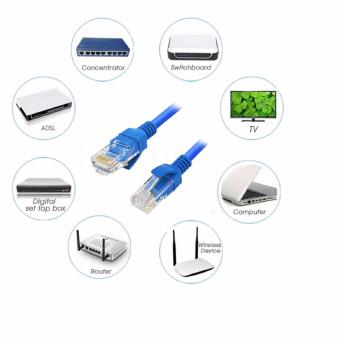 LAN CABLE 30M CAT5E April 2018 - 2 LAN CABLE 30M CAT5E - 2