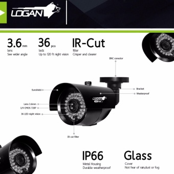 Logan Night Vision CCTV 720p Weatherproof Proof 6pcs Metal Bullet Camera & 8CH 1080N HD-XVR With 1 TB HDD Included (Black) June 2018 - 5 Logan Night Vision CCTV 720p Weatherproof Proof 6pcs Metal Bullet Camera & 8CH 1080N HD-XVR with 1 TB HDD Included (Black) - 5