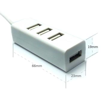 LOVE&HOME Portable High Speed 4 Ports 2.0 USB Hub LongExtension Cable (White) Free 1 Of 16GB Double Plug Cellphone / PCUSB Flash Drive Dual Purpose Memory Stick (Any Color) June 2018 - 3 LOVE&HOME Portable High Speed 4 Ports 2.0 USB Hub LongExtension Cable (White) Free 1 Of 16GB Double Plug Cellphone / PCUSB Flash Drive Dual Purpose Memory Stick (Any Color) - 3