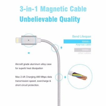 Magnetic Clip-on USB Fast Charging And High Speed Data TransmissionSync Braided Wire 3-in-1 Magnetic LightingMicro USBType-C MiniMetal Connector For IOS Or Android(1 Magnetic Charging Data Cableand 3 Micro USB Connector) - Intl June 2018 - 5 Magnetic clip-on USB Fast Charging and High Speed data TransmissionSync Braided Wire 3-in-1 Magnetic LightingMicro USBType-C MiniMetal connector for iOS or Android(1 Magnetic Charging data Cableand 3 Micro USB connector) - intl - 5