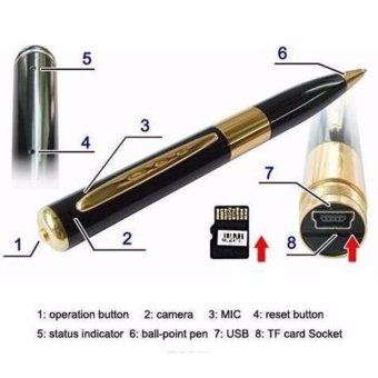 Mini Hidden Rec Pen Camera DVR Surveillance Video Cam Camcorder720*480 - Intl April 2018 - 3 Mini Hidden Rec Pen Camera DVR Surveillance Video Cam Camcorder720*480 - intl - 3