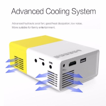 Mini Portable YG300 Projector Multimedia Pocket Player Home Theater - Intl June 2018 - 3 Mini Portable YG300 Projector Multimedia Pocket Player Home Theater - intl - 3