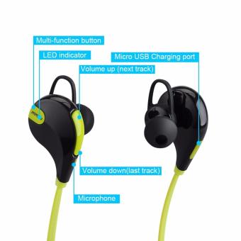 Mpow Swift Bluetooth Headphone 4.0 Stereo Sweat Proof Sport W/ MicCalling Hands-free (Black/Green) April 2018 - 4 Mpow Swift Bluetooth Headphone 4.0 Stereo Sweat proof Sport w/ MicCalling Hands-free (Black/Green) - 4