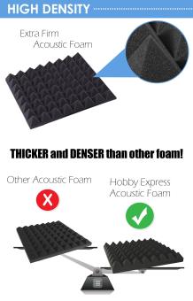 New Pyramid Acoustic Soundproof Foam 50 X 50 X 5cm KK1034 June 2018 - 2 New Pyramid Acoustic Soundproof Foam 50 x 50 x 5cm KK1034 - 2