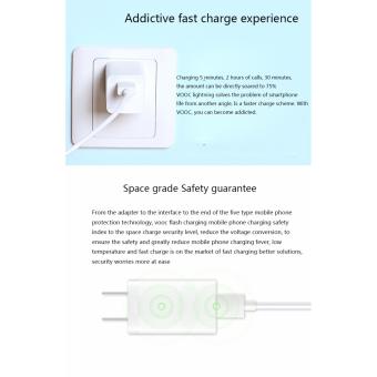 Original OPPO VOOC AK779 5V4A Fast USB Charger 4A Rapid Charging Adapter For Find 7 N5 R829 R3 A31 R8007 R7S F3 Plus June 2018 - 3 Original OPPO VOOC AK779 5V4A Fast USB Charger 4A Rapid charging Adapter for Find 7 N5 R829 R3 A31 R8007 R7S F3 Plus - 3