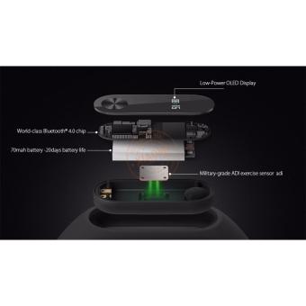 Original XIAOMI Mi Band 2 (OLED) Heart Beat Touch Wristband Smartwatch June 2018 - 4 Original XIAOMI Mi Band 2 (OLED) Heart Beat Touch Wristband Smartwatch - 4