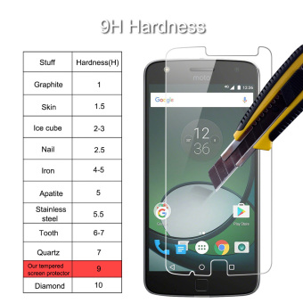 PopSky Clear Tempered Glass Premium 9H Film Screen Protector For Motorola Moto Z Play June 2018 - 3 PopSky Clear Tempered Glass Premium 9H Film Screen Protector for Motorola Moto Z Play - 3