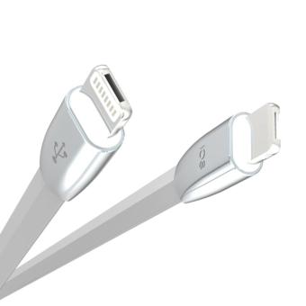 Romoss Rolink Hybrid 2-in1 Gemini Cable For Both Nadroid And IOS (CB22c ) April 2018 - 2 Romoss Rolink Hybrid 2-in1 Gemini Cable for Both Nadroid and iOS (CB22c ) - 2