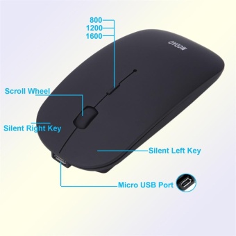 Super Slim Rechargeable 2.4G Wireless Mouse For PC And Laptop AndAndroid - Intl June 2018 - 3 Super Slim Rechargeable 2.4G Wireless Mouse For PC And Laptop AndAndroid - intl - 3
