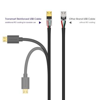 Tronsmart MUPP8 Premium USB Cables With Gold Connector 6 Pack Black(1ft*1+3.3ft*2+6ft*3) April 2018 - 4 Tronsmart MUPP8 Premium USB Cables with Gold connector 6 Pack Black(1ft*1+3.3ft*2+6ft*3) - 4