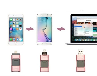 U-Disk Metal Pendrive Otg USB Flash Drive For IPhone Memory Stick(128GB)Pink June 2018 - 3 U-Disk Metal Pendrive otg USB Flash Drive for IPhone Memory Stick(128GB)Pink - 3
