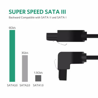 UGREEN 6.0 Gbps SATA III 3.0 Cable 90 Degree Right-Angle - 50cm July 2018 - 2 UGREEN 6.0 Gbps SATA III 3.0 Cable 90 Degree Right-Angle - 50cm - 2