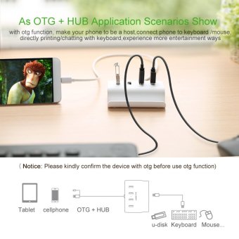 UGREEN Micro USB 4 Port OTG HUB With Phone Stand July 2018 - 5 UGREEN Micro USB 4 Port OTG HUB with Phone Stand - 5