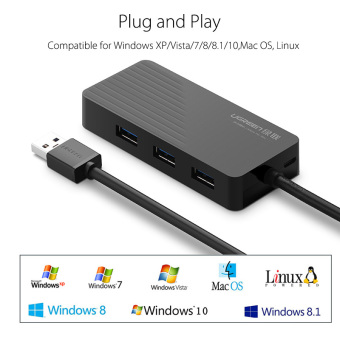 UGREEN Multi-function 3 Ports USB 3.0 HUB With TF / SD Card ReaderSlot Compatible With Windows XP/7/8/10,Mac OS,Linux(100cm) - Black June 2018 - 4 UGREEN Multi-function 3 Ports USB 3.0 HUB with TF / SD Card ReaderSlot Compatible with Windows XP/7/8/10,Mac OS,Linux(100cm) - Black - 4