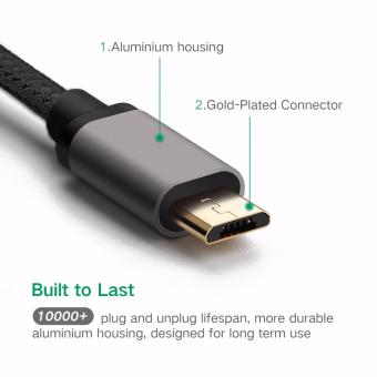 UGREEN Nylon Braided Micro USB Cable Sync Data Charging Cable For Android,Samsung,Xiaomi,HTC,Sony - 1m,Black - Intl May 2018 - 4 UGREEN Nylon Braided Micro USB Cable Sync Data Charging Cable for Android,Samsung,Xiaomi,HTC,Sony - 1m,Black - intl - 4