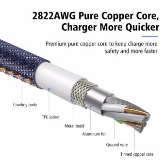 UGREEN Type C Cable Denim Braided Sync And Fast Charging Data Cablefor Android Mobile Phone - 2M - Intl May 2018 - 3 UGREEN Type C Cable Denim Braided Sync and Fast Charging Data Cablefor Android Mobile Phone - 2M - intl - 3