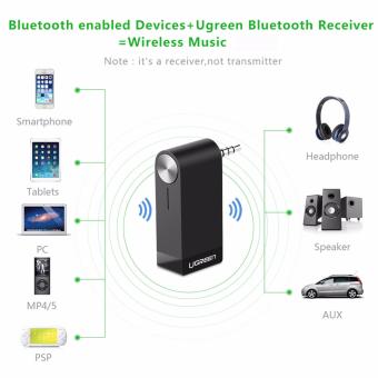 UGREEN V4.1 Wireless Bluetooth Audio Music Receiver Without Mic3.5mm Hands-free Function - Intl June 2018 - 4 UGREEN V4.1 Wireless Bluetooth Audio Music Receiver without Mic3.5mm Hands-free Function - intl - 4