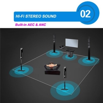 Wireless Bluetooth 2-in-1 Audio Music A2DP Receiver Transmitter Adapter - Intl June 2018 - 3 Wireless Bluetooth 2-in-1 Audio Music A2DP Receiver Transmitter Adapter - intl - 3