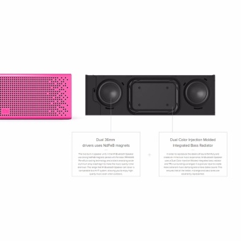 Xiaomi Mi Bluetooth 4.0 Multimedia Music Box Speaker (Pink) June 2018 - 3 Xiaomi Mi Bluetooth 4.0 Multimedia Music Box Speaker (Pink) - 3