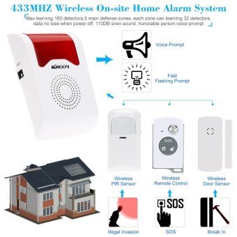 433MHZ Wireless On-site Home Security Burglar House Alarm SystemTomnet - Intl June 2018 - 5 433MHZ Wireless On-site Home Security Burglar House Alarm SystemTomnet - intl - 5