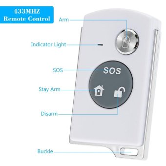433MHZ Wireless On-site Home Security Burglar House Alarm SystemTomnet - Intl June 2018 - 2 433MHZ Wireless On-site Home Security Burglar House Alarm SystemTomnet - intl - 2