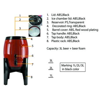 Chef's Classics Happy Mugz Beer Barrel 3Liters April 2018 - 4 Chef's Classics Happy Mugz Beer Barrel 3Liters - 4