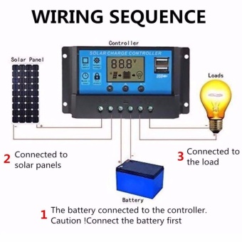 Dual USB 12V/24V Solar Panels Charge Controller Regulator 20A - Intl May 2018 - 5 Dual USB 12V/24V Solar Panels Charge Controller Regulator 20A - intl - 5